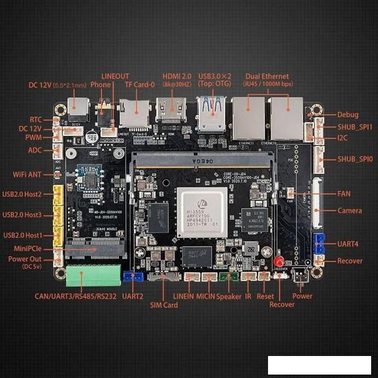 Одноплатный компьютер Firefly AIO-3559AV100-JD4- фото4