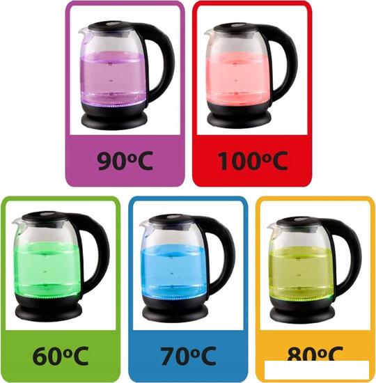 Электрический чайник Esperanza Loire EKK027- фото4