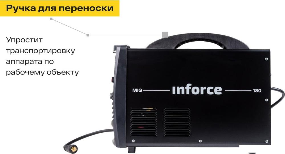 Сварочный инвертор Inforce MIG-180- фото4
