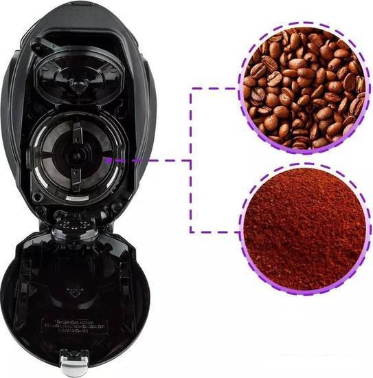 Капельная кофеварка Kitfort KT-796- фото3