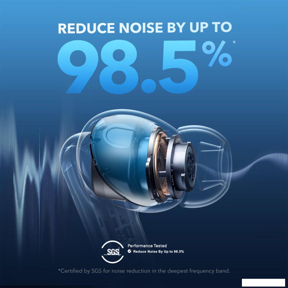 Наушники Anker Soundcore Liberty 4 NC (черный)- фото2