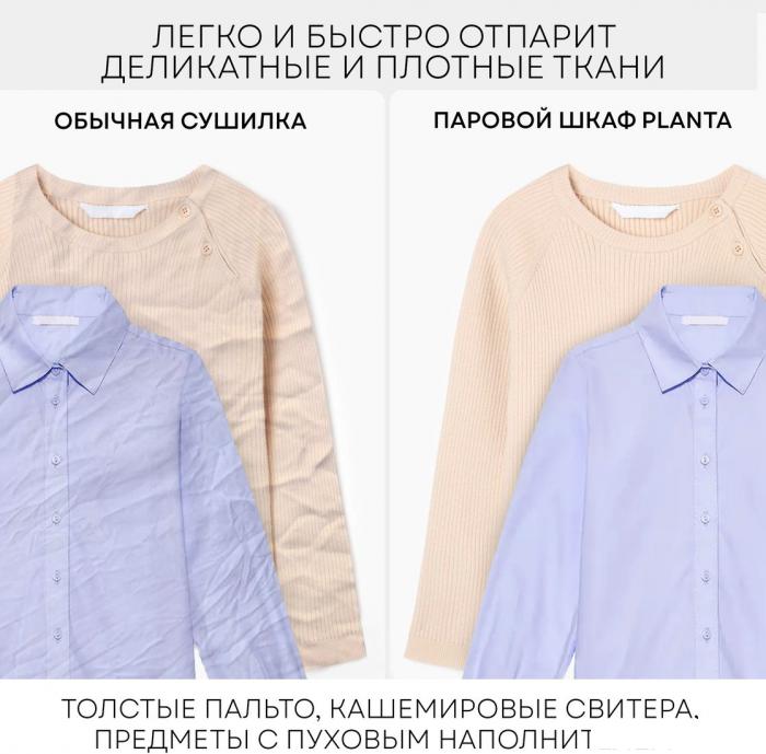 Паровая станция Planta PL-GC100- фото4