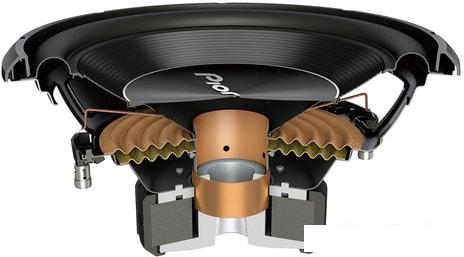 Головка сабвуфера Pioneer TS-A300S4- фото2