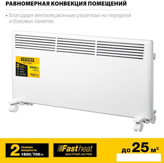 Конвектор Steher SCE-2000- фото3