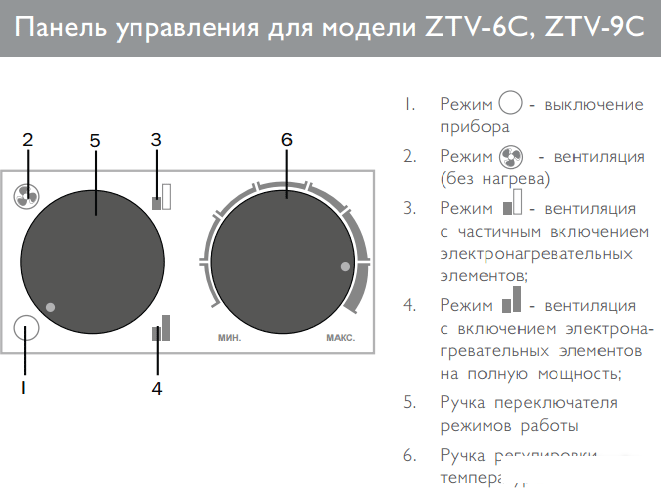 Тепловая пушка ZILON ZTV-9C- фото2