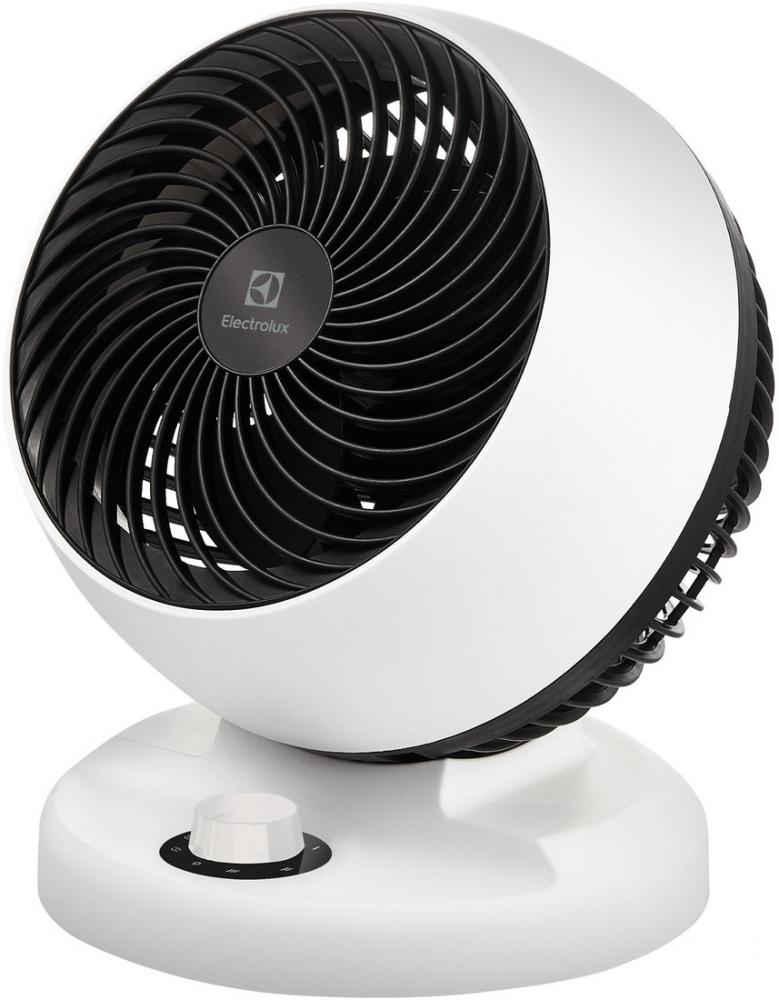 Вентилятор Electrolux ETF-108W- фото