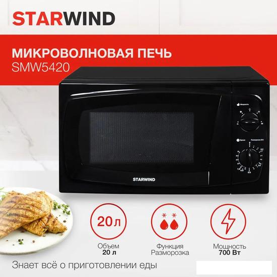 Микроволновая печь StarWind SWM5420- фото2