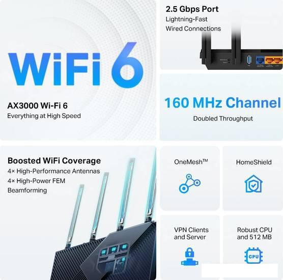 Wi-Fi роутер TP-Link Archer AX55 Pro- фото4