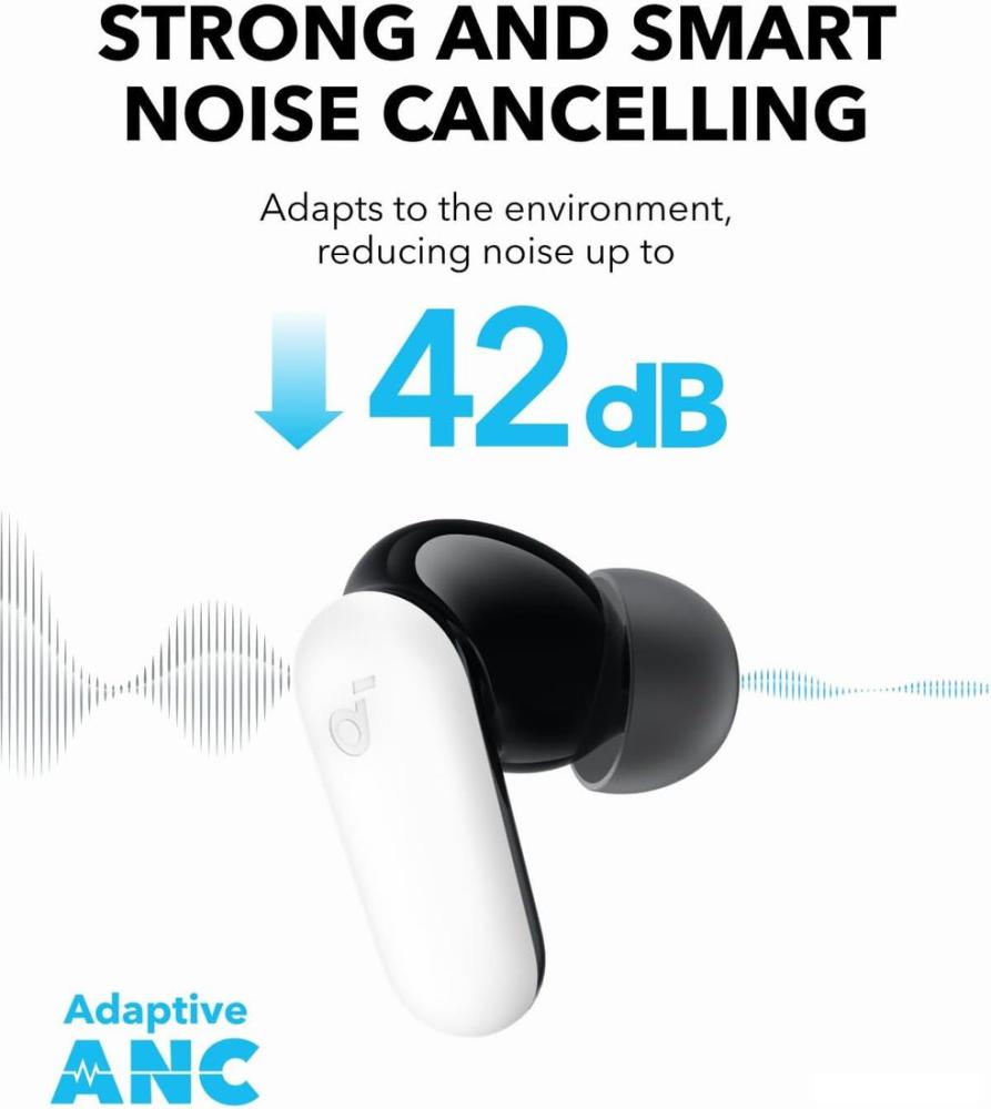 Наушники Anker Soundcore P30i (белый)- фото3