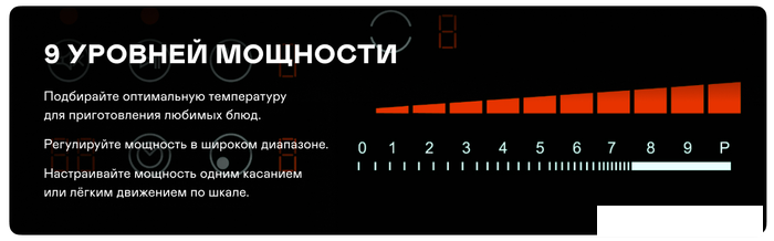 Варочная панель Garlyn H-200- фото4