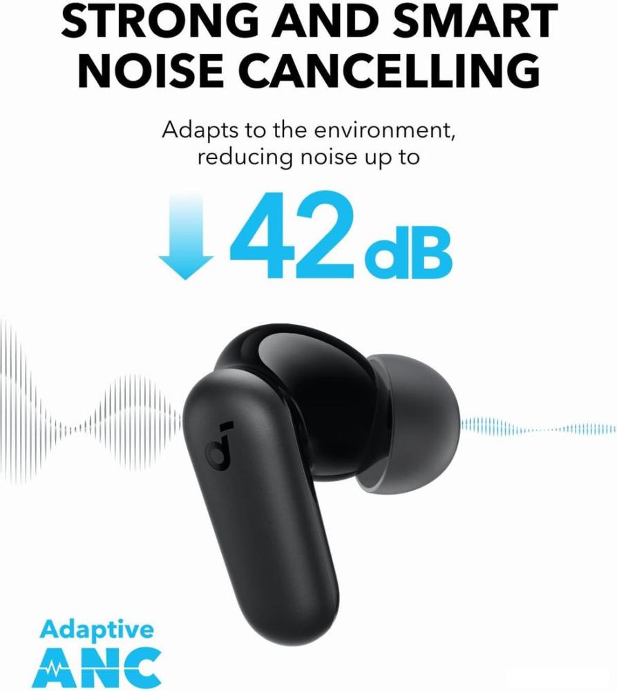 Наушники Anker Soundcore P30i (черный)- фото3