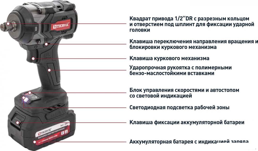 Гайковерт Thorvik BBIW12890 (с 2-мя АКБ)- фото3