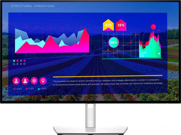 Монитор Dell UltraSharp U2722D- фото