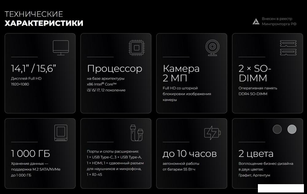 Ноутбук Kvadra Nau LE15T Y22L02P01101R_E860E4- фото4