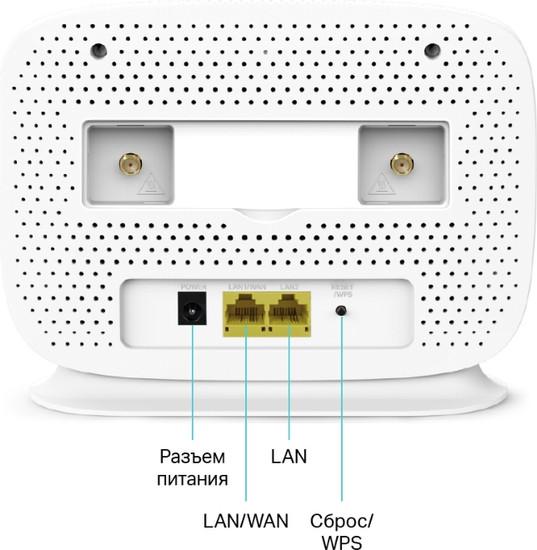 4G Wi-Fi роутер TP-Link TL-MR105- фото3