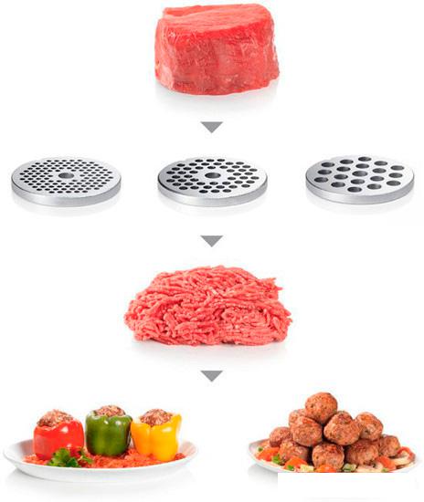 Мясорубка Bosch MFW67440- фото4