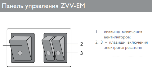 Тепловая завеса ZILON ZVV-0.6E3M- фото3