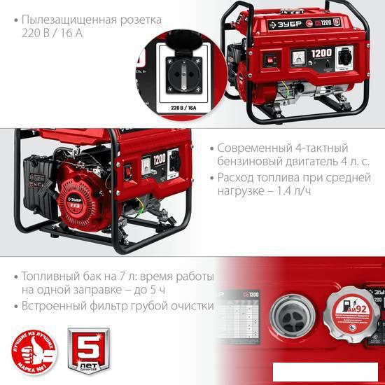Бензиновый генератор Зубр Мастер СБ-1200- фото3