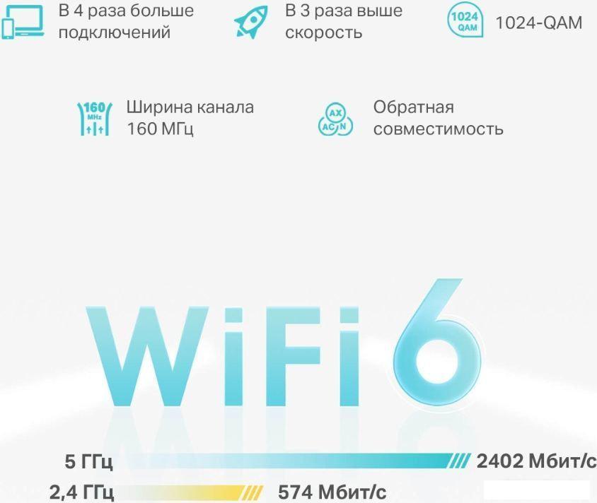 Wi-Fi система TP-Link Deco X50 (3 шт)- фото4