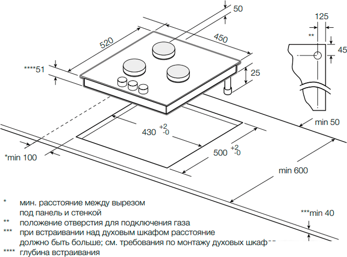Варочная панель Graude GS 45.1 S- фото2
