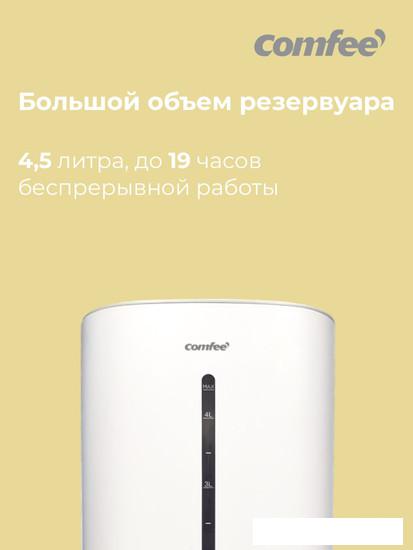 Увлажнитель воздуха Comfee CH42WM- фото4
