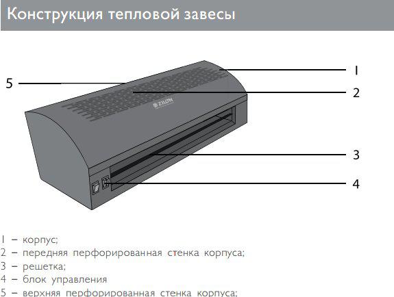 Тепловая завеса ZILON ZVV-1.0E6SG- фото3