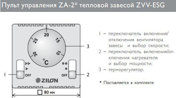 Тепловая завеса ZILON ZVV-1.0E6SG- фото4