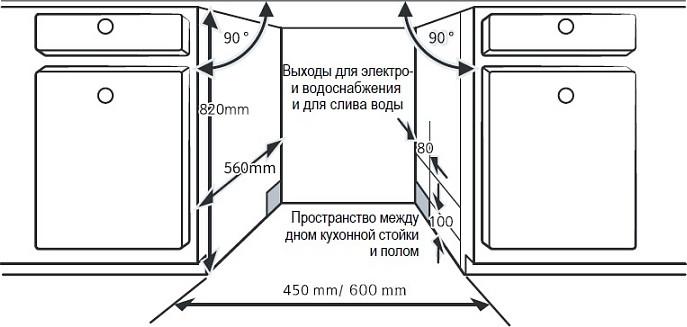Встраиваемая посудомоечная машина Evelux BD 4504- фото3