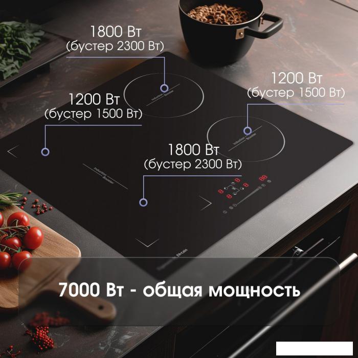 Варочная панель Zigmund & Shtain CI 46.6 B- фото3