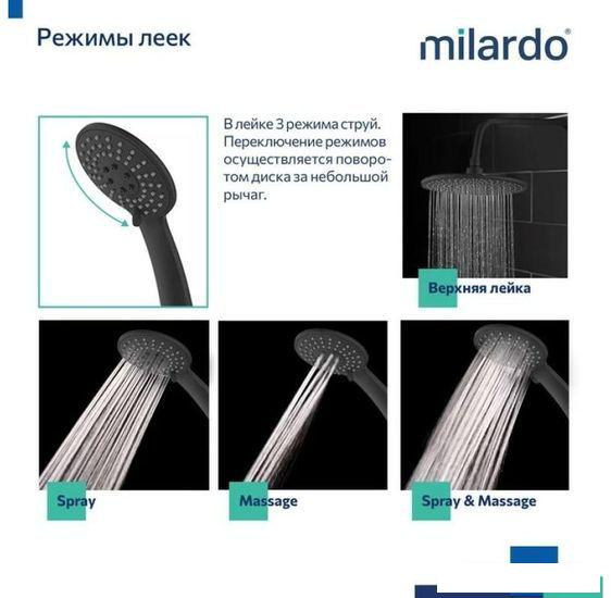 Душевая система  Milardo Rora RORBL4FM06- фото4