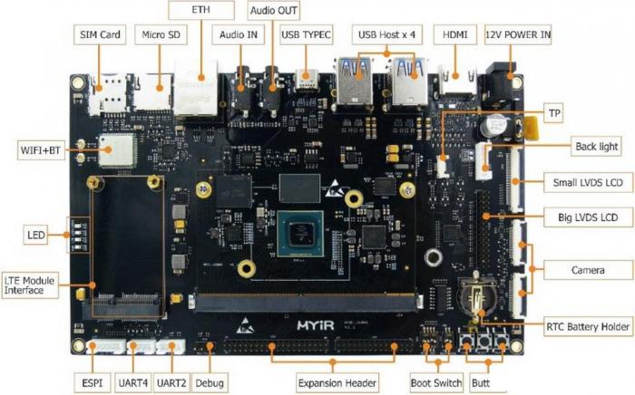 Одноплатный компьютер Myir MYD-JX8MQ6-8E2D-130-E- фото2