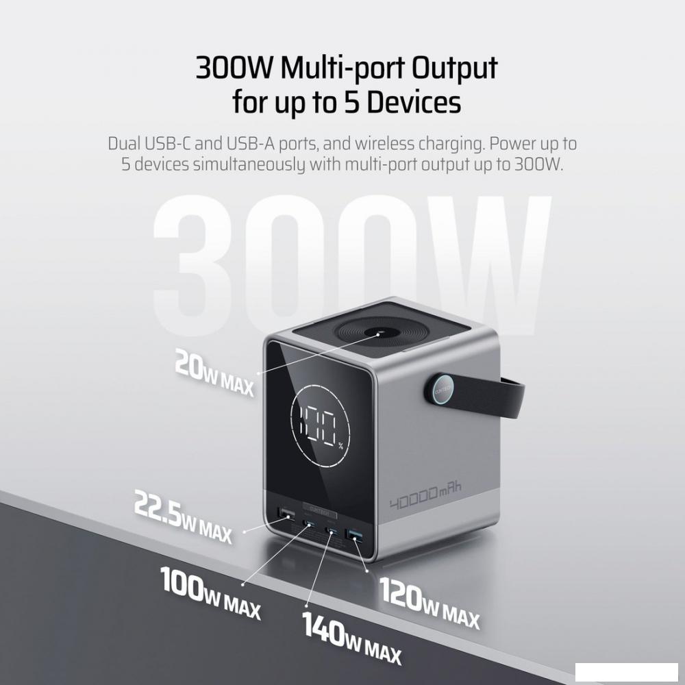 Внешний аккумулятор Cuktech 30 Power Bank 40000mAh 300W MAX- фото4