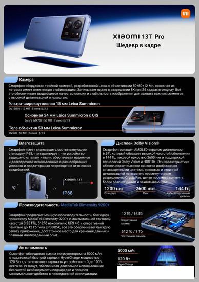 Смартфон Xiaomi 13T Pro 12GB/512GB международная версия (зеленый луг)- фото2