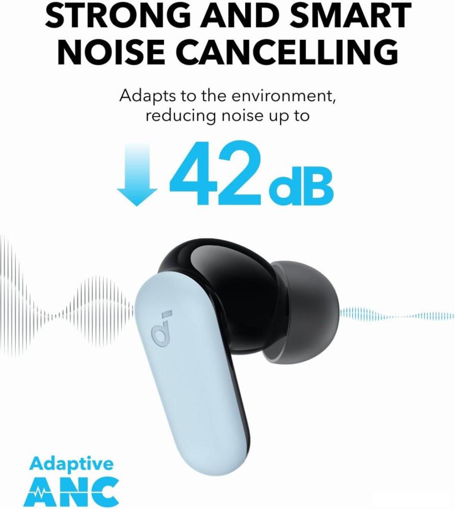 Наушники Anker Soundcore P30i (голубой)- фото3