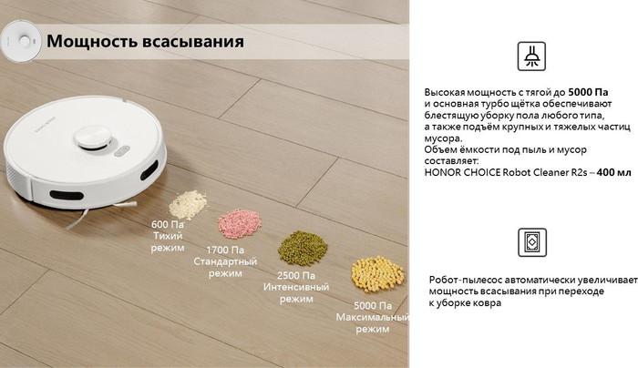 Робот-пылесос HONOR Choice Robot Cleaner R2S (международная версия, белый)- фото4