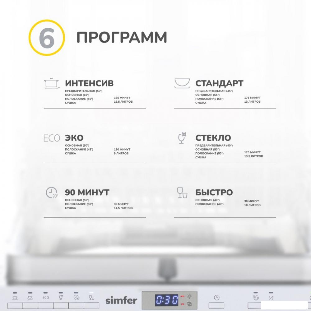 Встраиваемая посудомоечная машина Simfer DGB4701- фото3