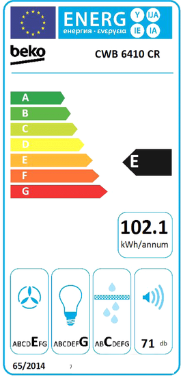 Кухонная вытяжка BEKO CWB 6410 CR- фото3