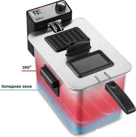 Фритюрница Kitfort KT-4053- фото3