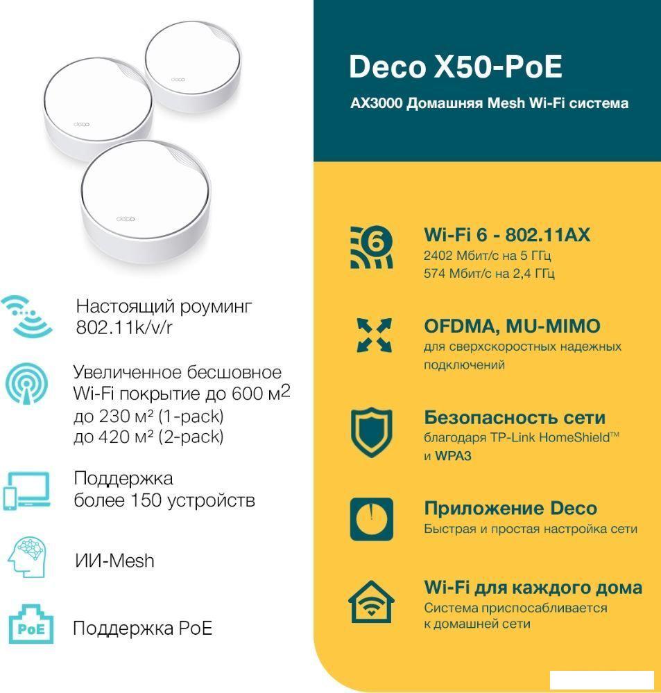 Wi-Fi система TP-Link Deco X50-PoE (1 шт)- фото4