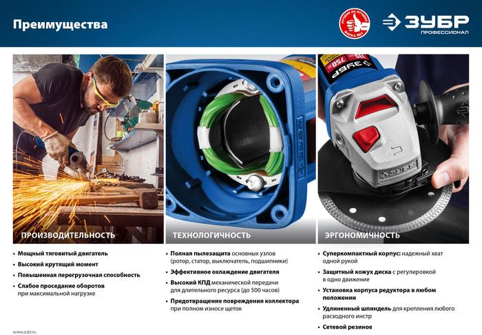Угловая шлифмашина Зубр УШМ-П115-750- фото3