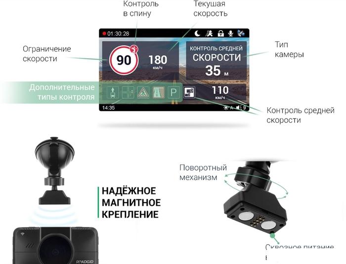 Видеорегистратор Roadgid CityGo 3 WI-FI 2CH- фото3