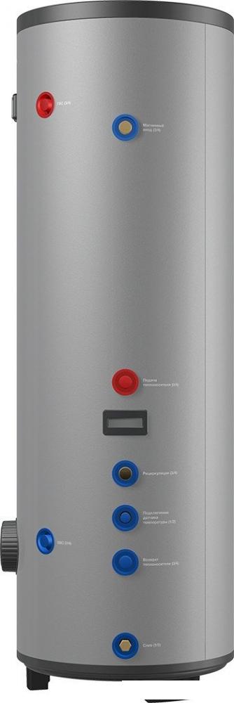 Бойлер косвенного нагрева Thermex Nixen 250 F (Combi)- фото3