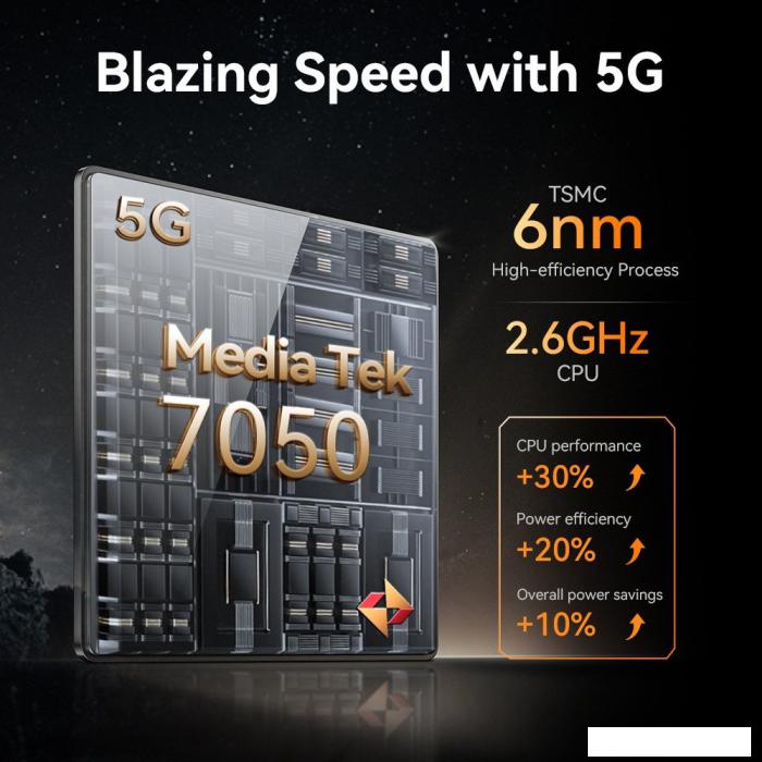 Смартфон Cubot KingKong X 12GB/256GB (черный)- фото3