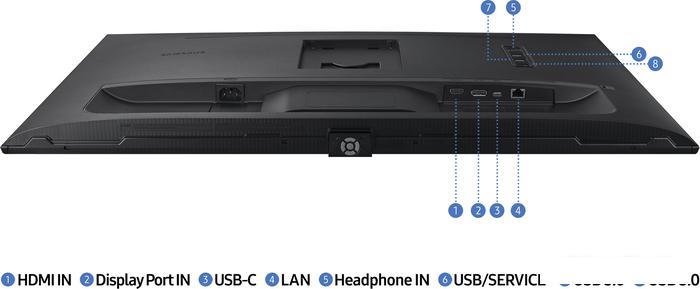Монитор Samsung ViewFinity S8 LS32B800PXIXCI- фото2