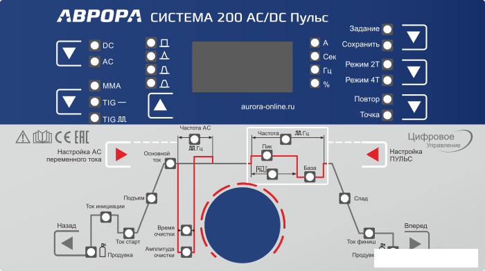 Сварочный инвертор Аврора Система 200 AC/DC ПУЛЬС (второе поколение)- фото2