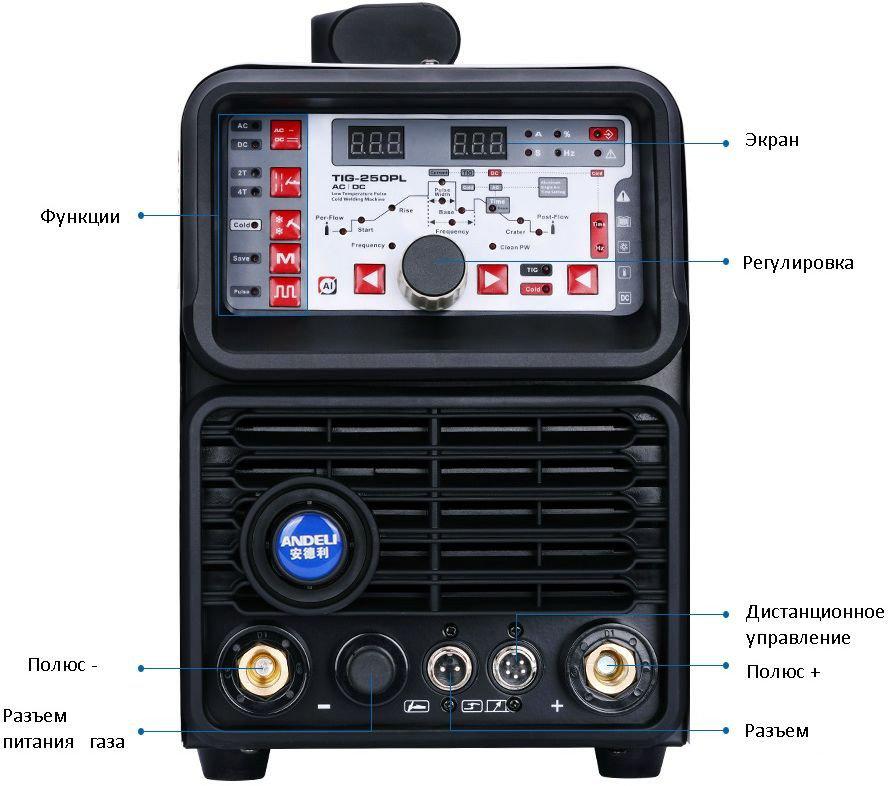 Сварочный инвертор ANDELI TIG-250PL ADL20-109- фото3
