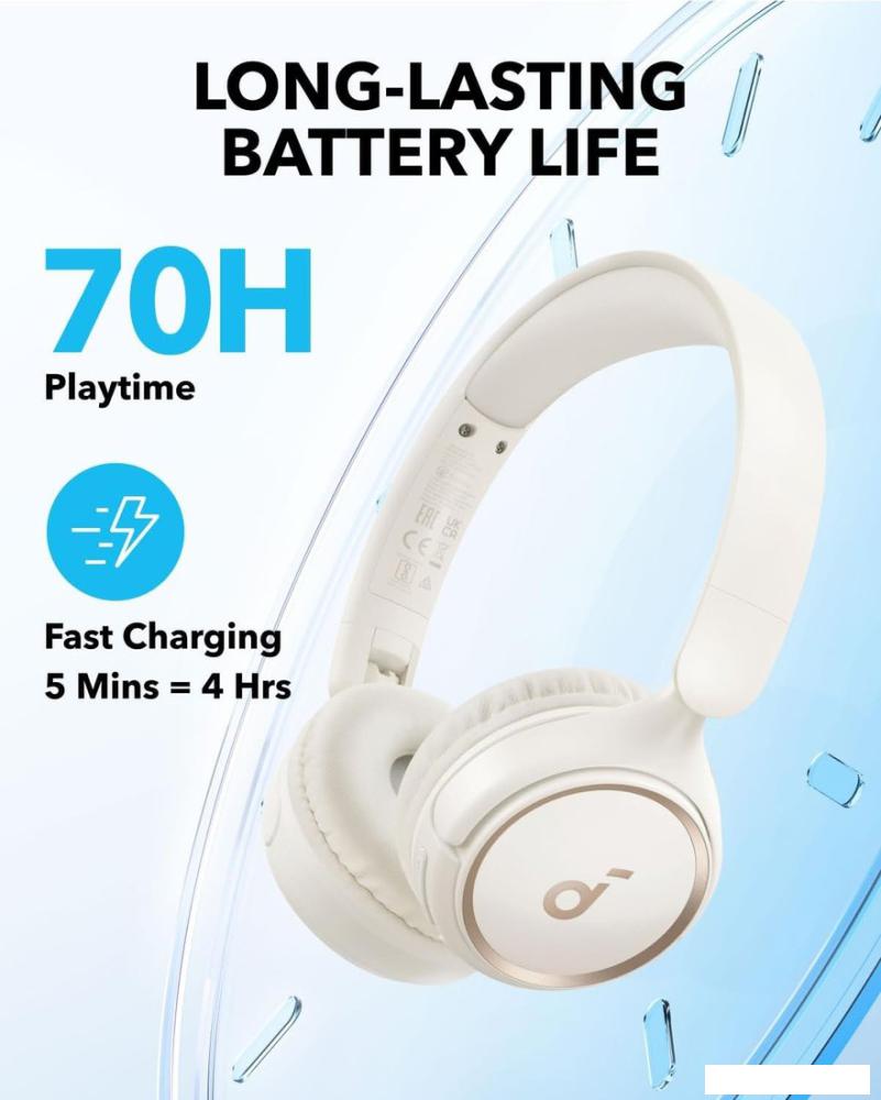 Наушники Anker Soundcore H30i (белый)- фото3
