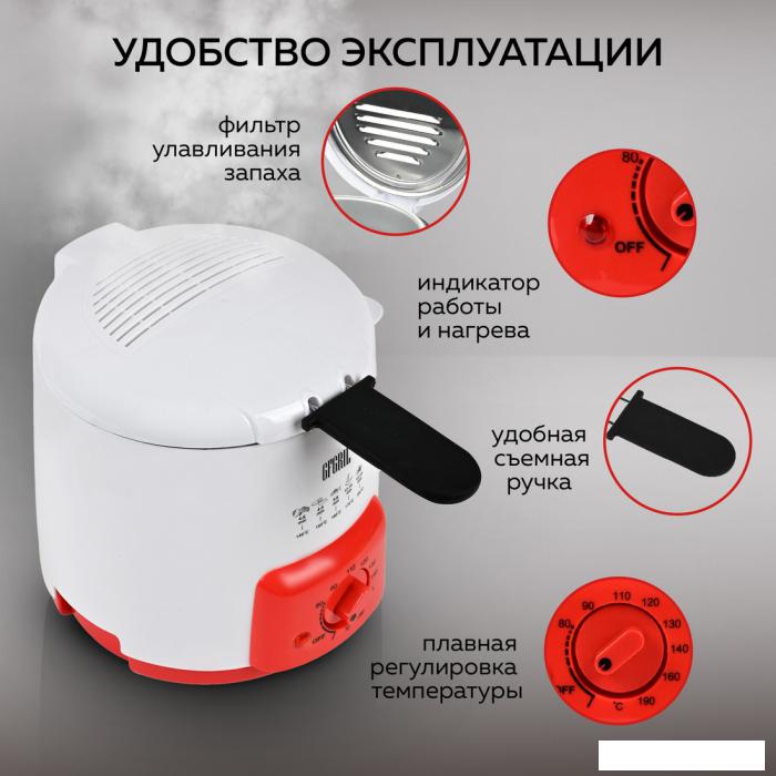 Фритюрница GFgril GFF-09- фото4