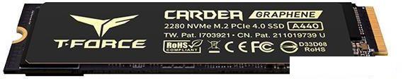 SSD Team T-Force Cardea A440 1TB TM8FPZ001T0C327- фото3