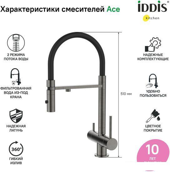 Смеситель IDDIS Ace ACEGMFFi05- фото2